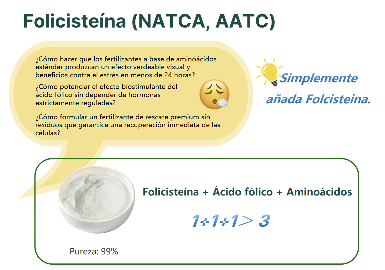 Guía de formulación sinérgica y mezcla que combina Folcisteina NATCA 99%, ácido fólico y aminoácidos para el máximo rendimiento agrícola